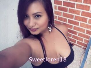 Sweetloren18